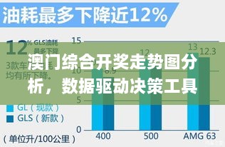 澳门综合开奖走势图分析，数据驱动决策工具_JQK77.940便携版