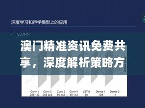 澳门精准资讯免费共享，深度解析策略方案_ZTA68.960商务版