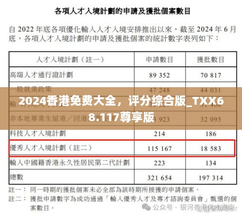 2024香港免费大全，评分综合版_TXX68.117尊享版