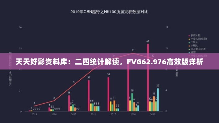 天天好彩资料库：二四统计解读，FVG62.976高效版详析