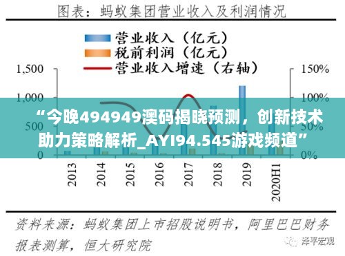 “今晚494949澳码揭晓预测，创新技术助力策略解析_AYI94.545游戏频道”