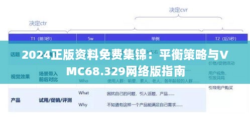 2024正版资料免费集锦：平衡策略与VMC68.329网络版指南