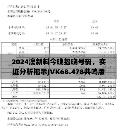 2024澳新料今晚揭晓号码，实证分析揭示JVK68.478共鸣版详情