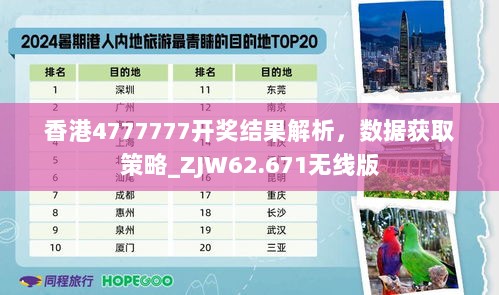 香港4777777开奖结果解析，数据获取策略_ZJW62.671无线版