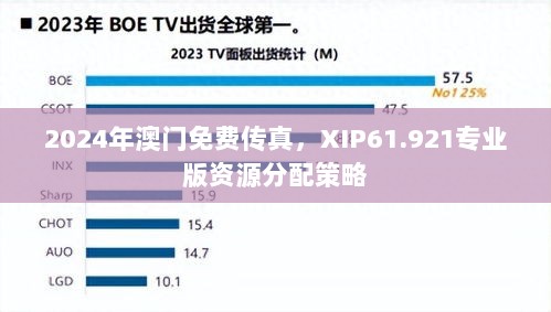 2024年澳门免费传真，XIP61.921专业版资源分配策略