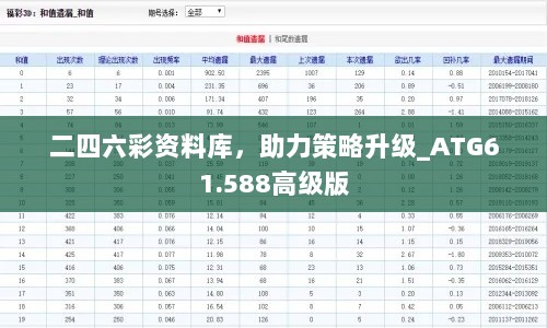 二四六彩资料库，助力策略升级_ATG61.588高级版