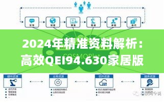 2024年精准资料解析：高效QEI94.630家居版运行策略