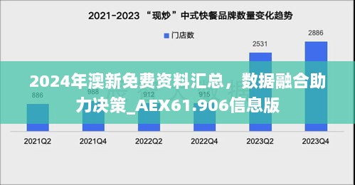 2024年澳新免费资料汇总，数据融合助力决策_AEX61.906信息版