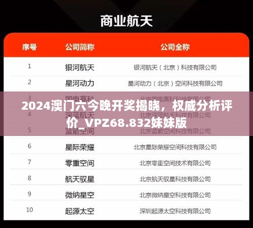 2024澳门六今晚开奖揭晓，权威分析评价_VPZ68.832妹妹版