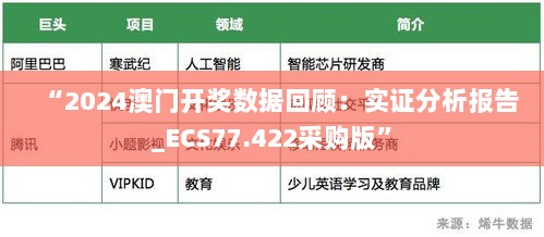 “2024澳门开奖数据回顾：实证分析报告_ECS77.422采购版”