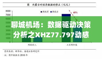 聊城机场：数据驱动决策分析之XHZ77.797动感版