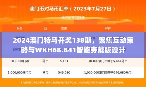 2024澳门特马开奖138期，聚焦互动策略与WKH68.841智能穿戴版设计