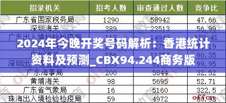 2024年今晚开奖号码解析：香港统计资料及预测_CBX94.244商务版