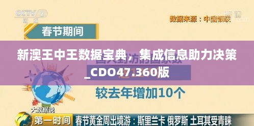 新澳王中王数据宝典，集成信息助力决策_CDO47.360版