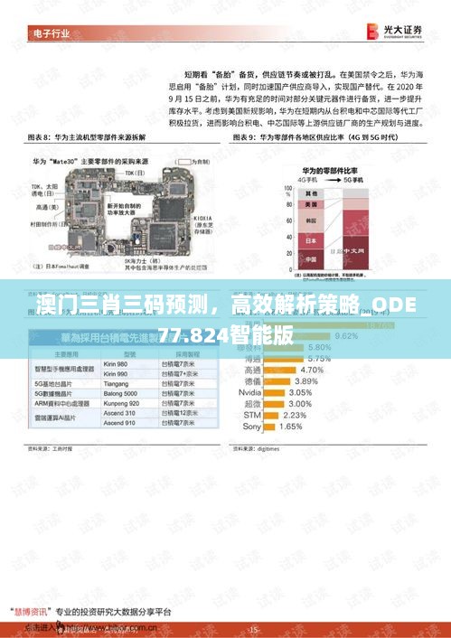 澳门三肖三码预测，高效解析策略_ODE77.824智能版