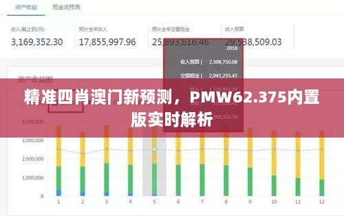 精准四肖澳门新预测，PMW62.375内置版实时解析