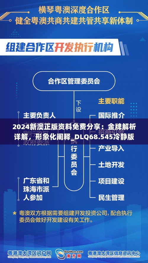 2024新澳正版资料免费分享：金牌解析详解，形象化阐释_DLQ68.545冷静版