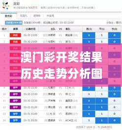 澳门彩开奖结果历史走势分析图及执行机制评价_WIP47.263远程版