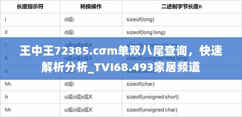 王中王72385.cσm单双八尾查询，快速解析分析_TVI68.493家居频道