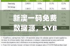 新澳一码免费数据源，SYB61.611 AI版数据获取策略