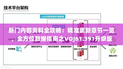 新门内部资料全攻略：精准更新章节一览，全方位数据指南之VOJ61.391升级版