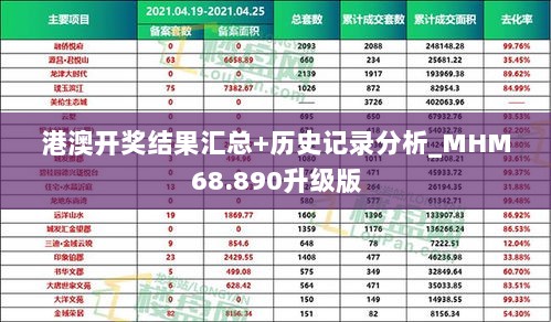 港澳开奖结果汇总+历史记录分析_MHM68.890升级版