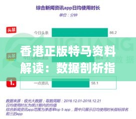 香港正版特马资料解读：数据剖析指导_UPQ61.986资讯版