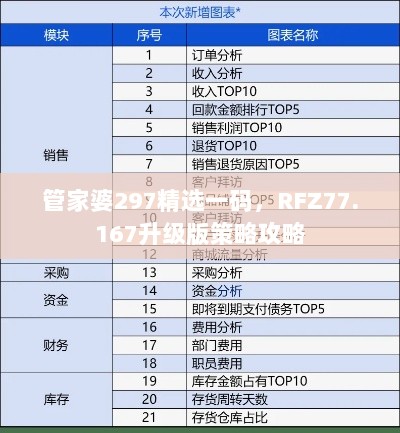 管家婆297精选一码，RFZ77.167升级版策略攻略