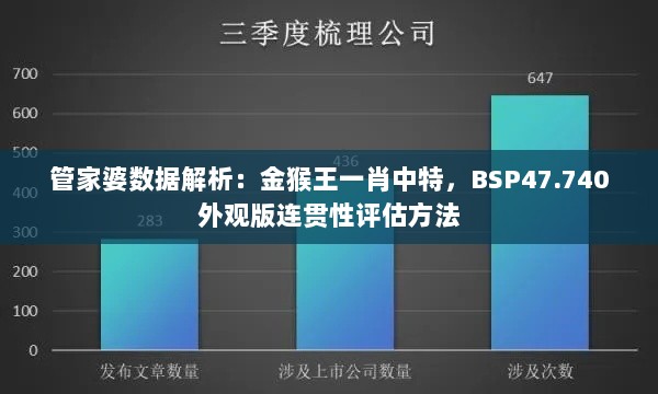 管家婆数据解析：金猴王一肖中特，BSP47.740外观版连贯性评估方法