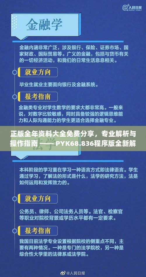 正版全年资料大全免费分享，专业解析与操作指南 —— PYK68.836程序版全新解读