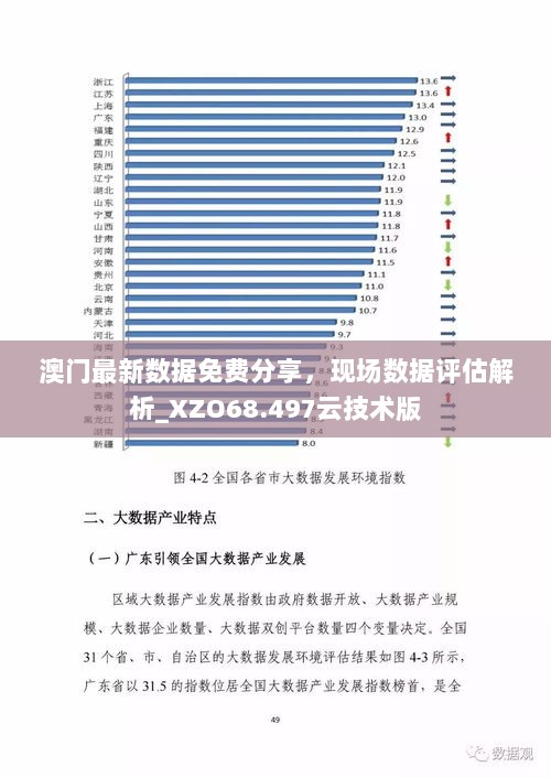 澳门最新数据免费分享，现场数据评估解析_XZO68.497云技术版