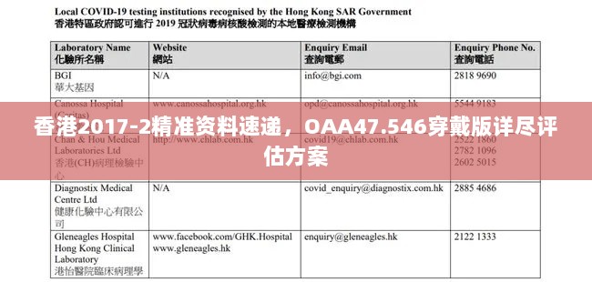 香港2017-2精准资料速递，OAA47.546穿戴版详尽评估方案