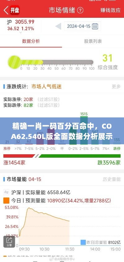 精确一肖一码百分百命中，COA62.540L版全面数据分析展示