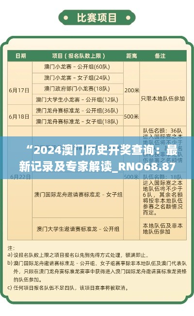 “2024澳门历史开奖查询：最新记录及专家解读_RNO68.875快速版”