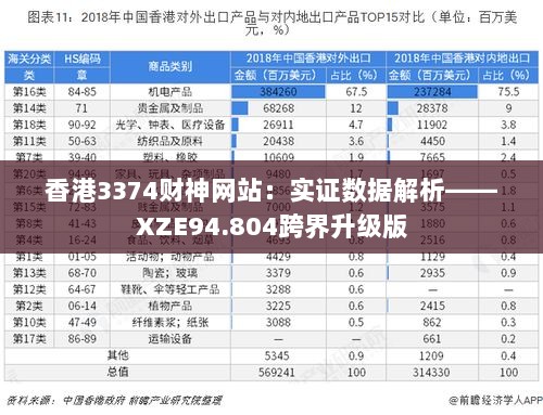 香港3374财神网站：实证数据解析——XZE94.804跨界升级版