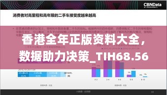 香港全年正版资料大全，数据助力决策_TIH68.562商务版