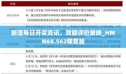 新澳每日开奖资讯，效能评价策略_HMN68.562暖意版