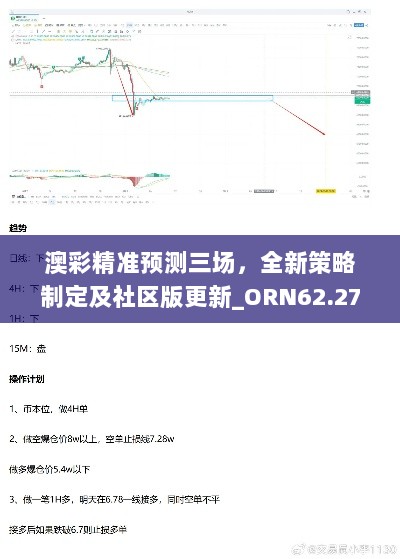 澳彩精准预测三场，全新策略制定及社区版更新_ORN62.279