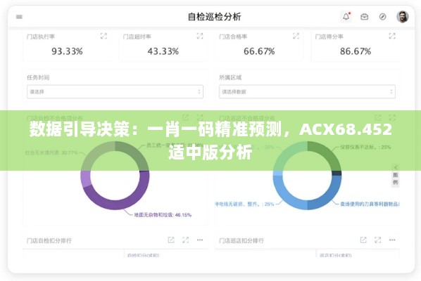 数据引导决策：一肖一码精准预测，ACX68.452适中版分析