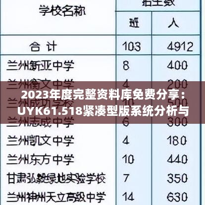 2023年度完整资料库免费分享：UYK61.518紧凑型版系统分析与设计指南