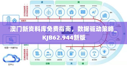 澳门新资料库免费指南，数据驱动策略_KJB62.944新版