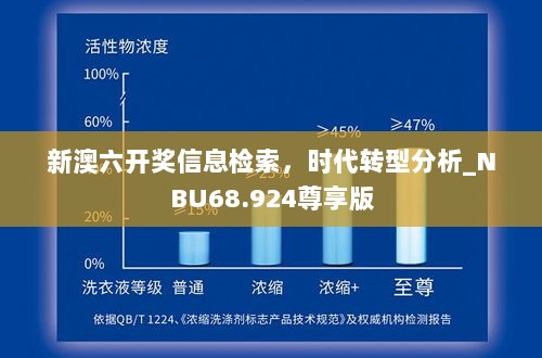 新澳六开奖信息检索，时代转型分析_NBU68.924尊享版