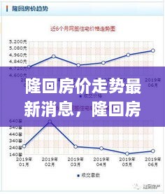 隆回房价最新走势及动向，爱与陪伴的温馨篇章中的房产故事