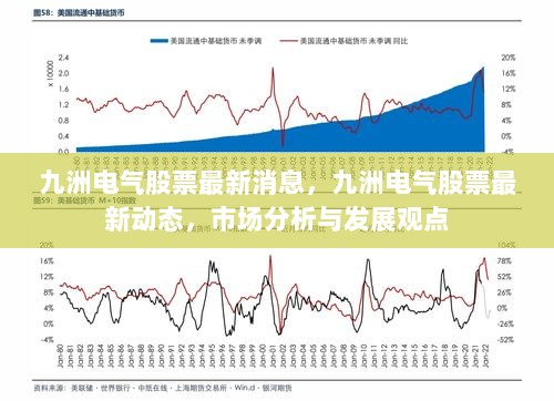 九洲电气股票最新动态与市场分析发展观点