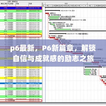 P6新篇章，解锁自信与成就感的励志之旅