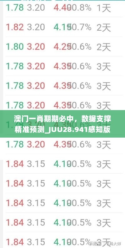 澳门一肖期期必中，数据支撑精准预测_JUU28.941感知版