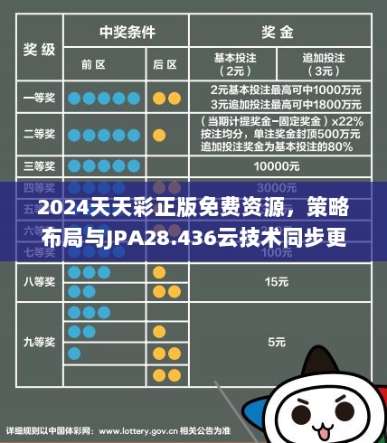 2024天天彩正版免费资源，策略布局与JPA28.436云技术同步更新