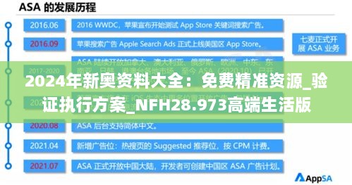 2024年新奥资料大全：免费精准资源_验证执行方案_NFH28.973高端生活版