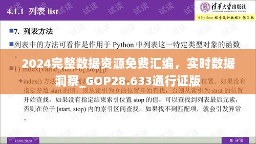 2024完整数据资源免费汇编，实时数据洞察_GOP28.633通行证版