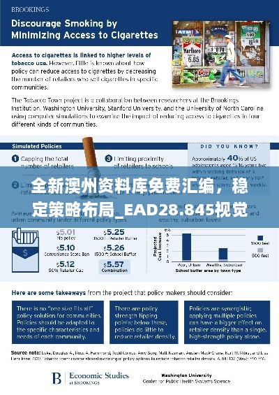 全新澳州资料库免费汇编，稳定策略布局_EAD28.845视觉版